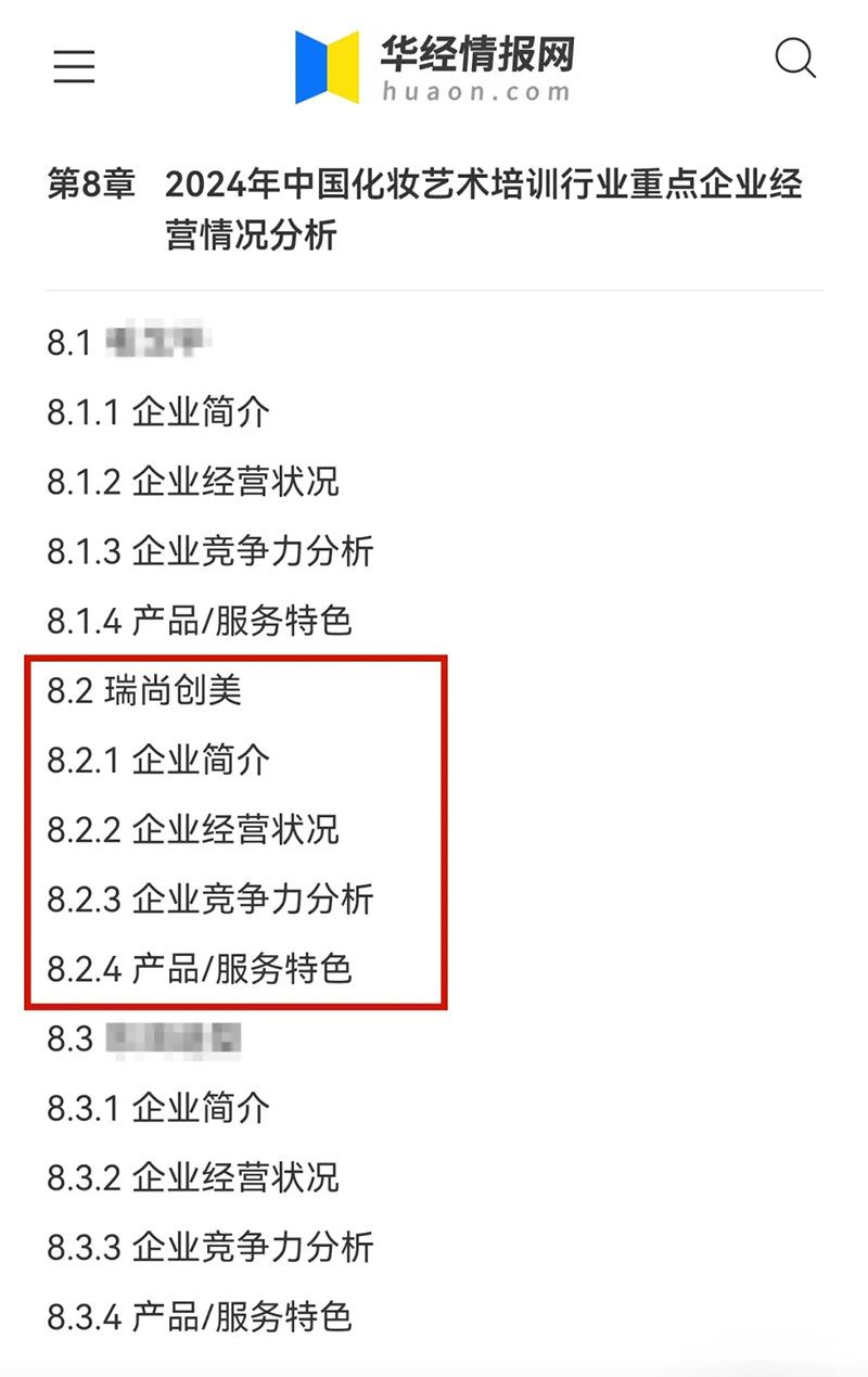 華經產業研究院聚焦瑞尚創美經營實況——展望2025-2031年中國云顶yd222线路检测藝術培訓行業競爭格局與投資潛前景